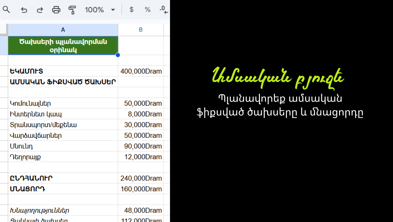 Ամսական ծախսերի պարզ պլանավորման օրինակ Google Sheets-ում