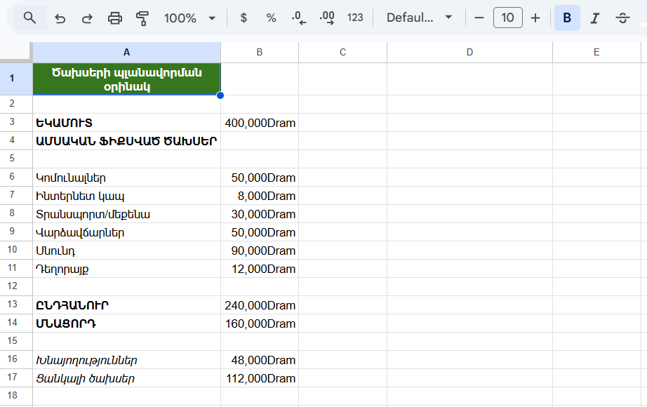 Ամսական ծախսերի պարզ պլանավորման օրինակ Google Sheets-ում