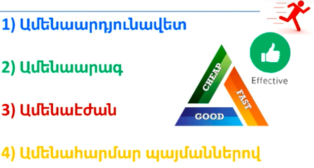Անգլերեն՝ 16 օրում - ծանոթություն