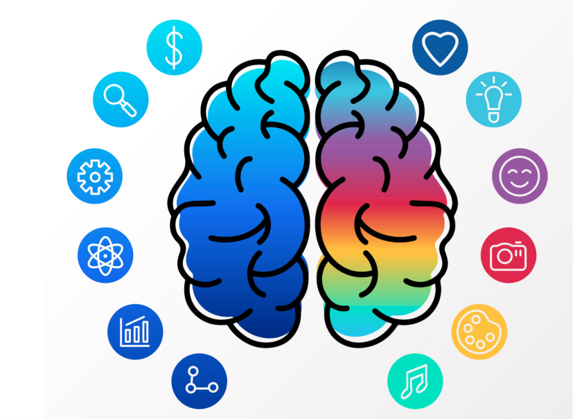 Spatial Awareness: The Why's and How's