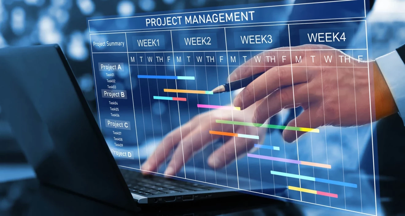 Project Management Foundations