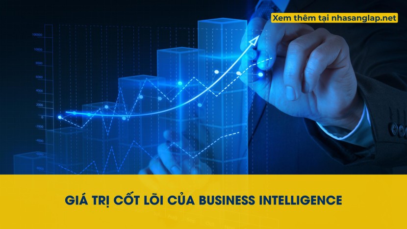 Giá Trị Cốt Lõi Của Business Intelligence