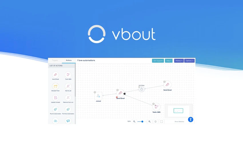 Vbout - Your All In One Marketing Tools !