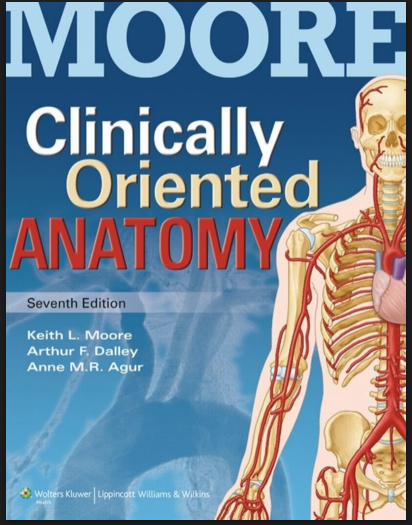 Clinically Oriented Anatomy – 7th Edition (Keith L. Moore) | Free PDF Download