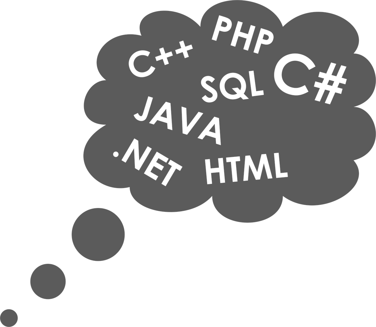 SQL Programming: From Beginner to Ultimate