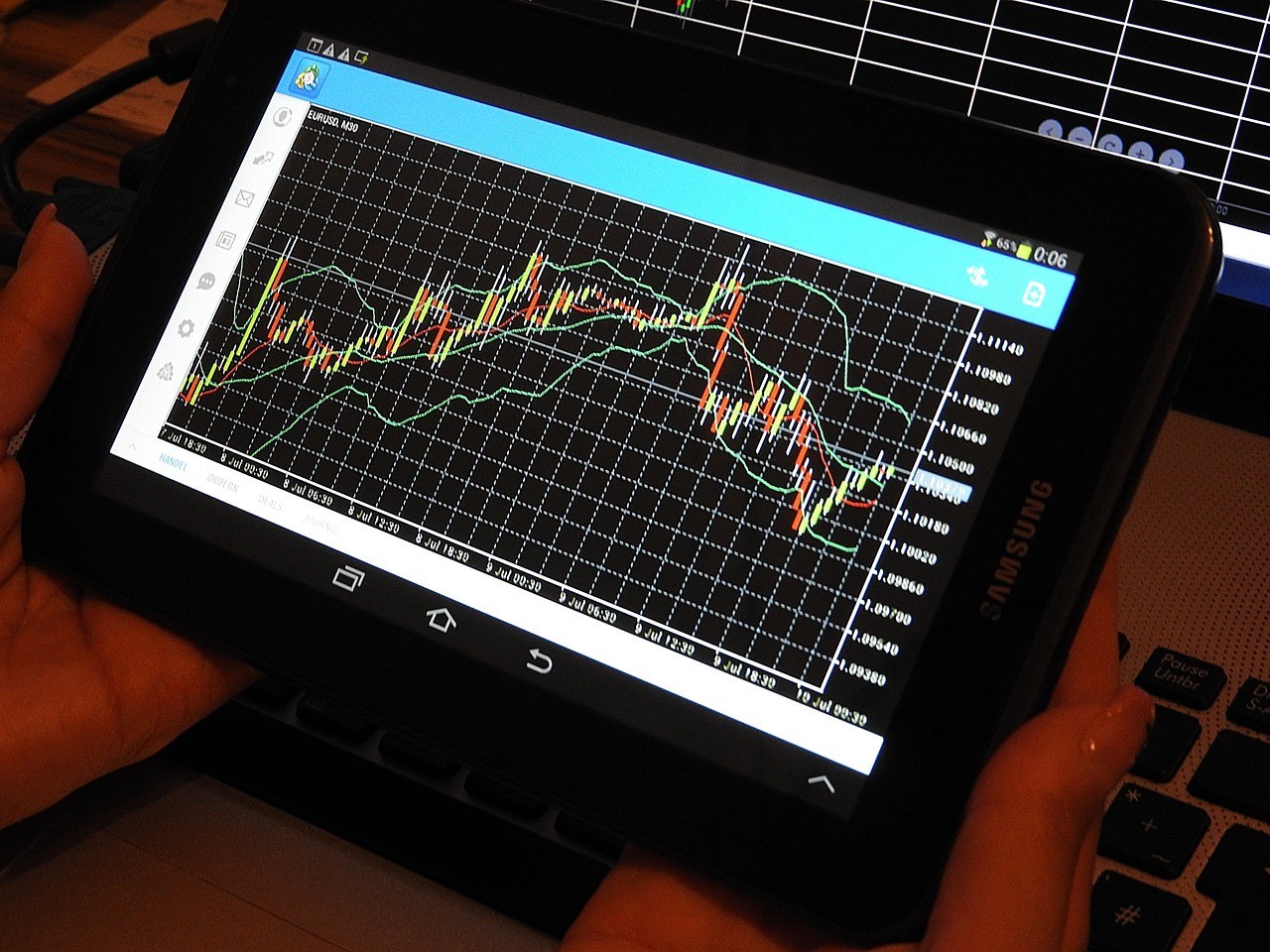 Forex Trading A-Z with Live Examples