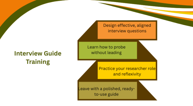 Interview Guide Training