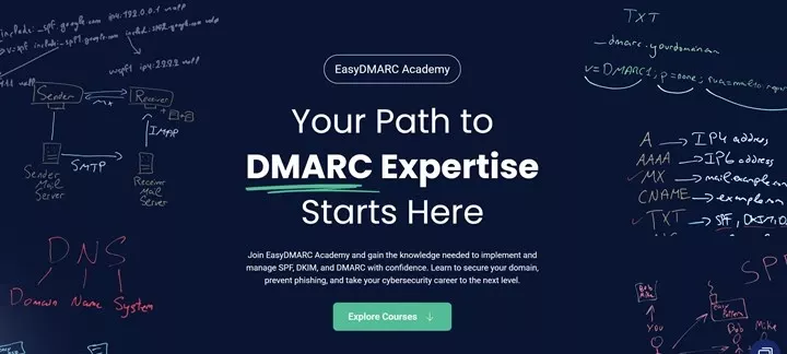 EasyDMARC