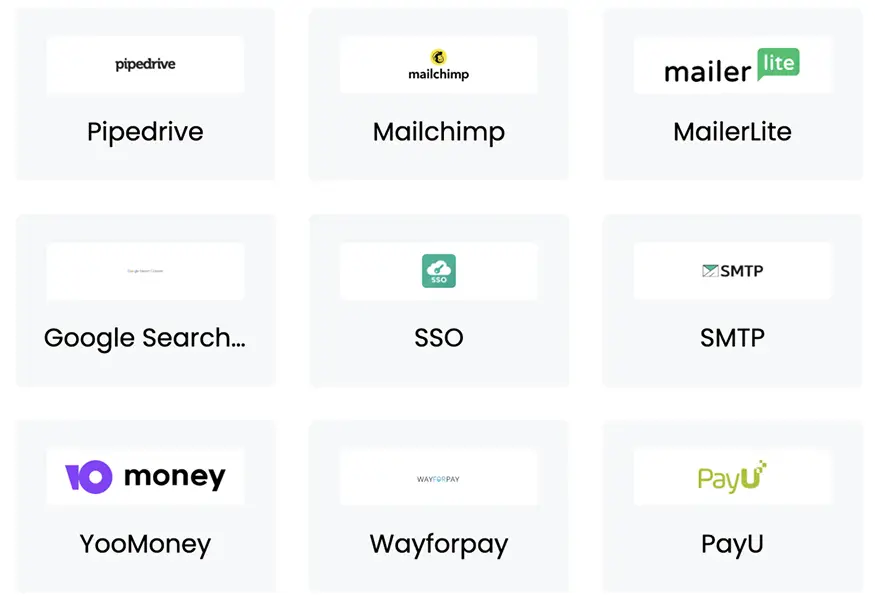 See how your marketing efforts pay off