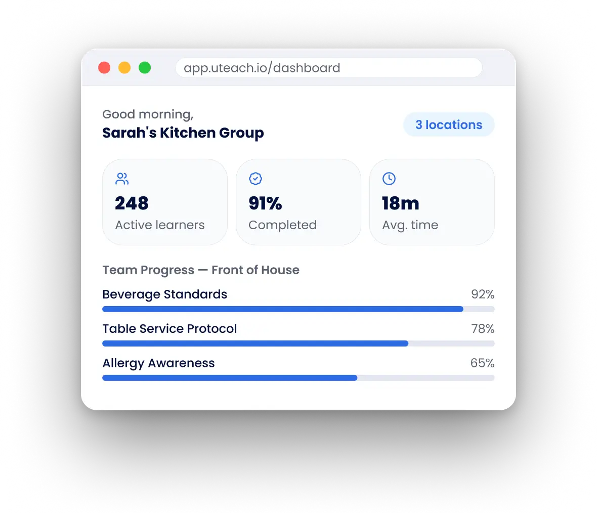 LMS for Hospitality That Keeps Your Team