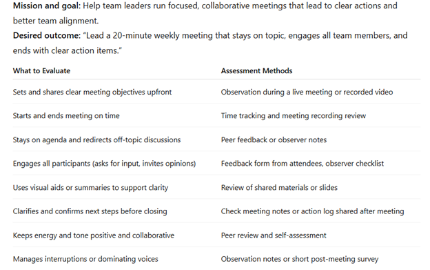assessment methods
