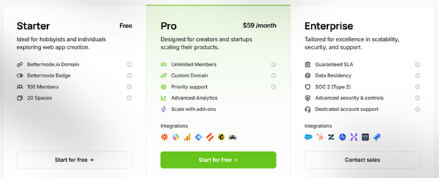 Bettermode pricing