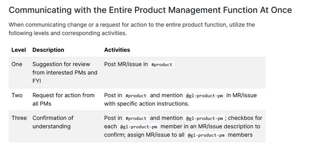 Gitlab handbook example