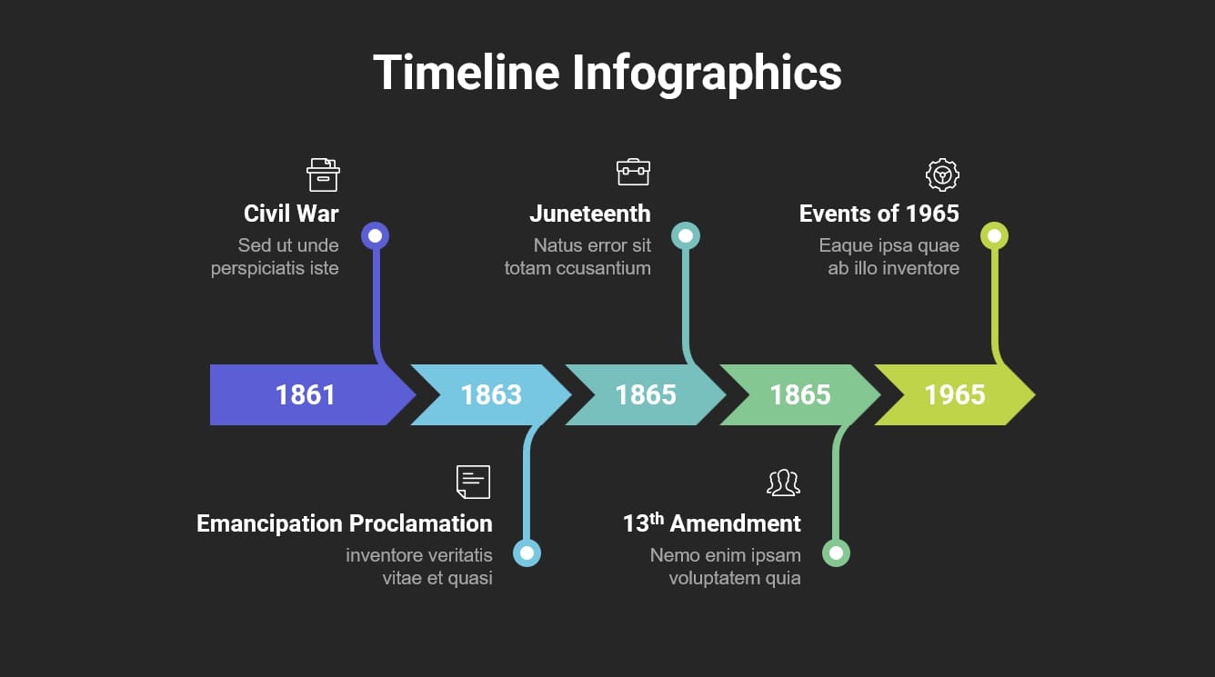 Timeline infographic example