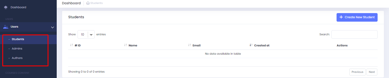 Users