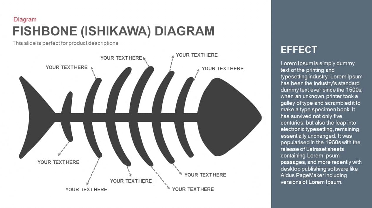 PowerPoint presentation example