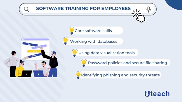Software training for employees