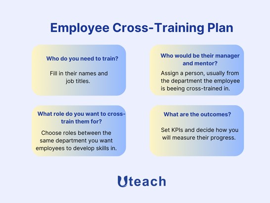 employee cross training
