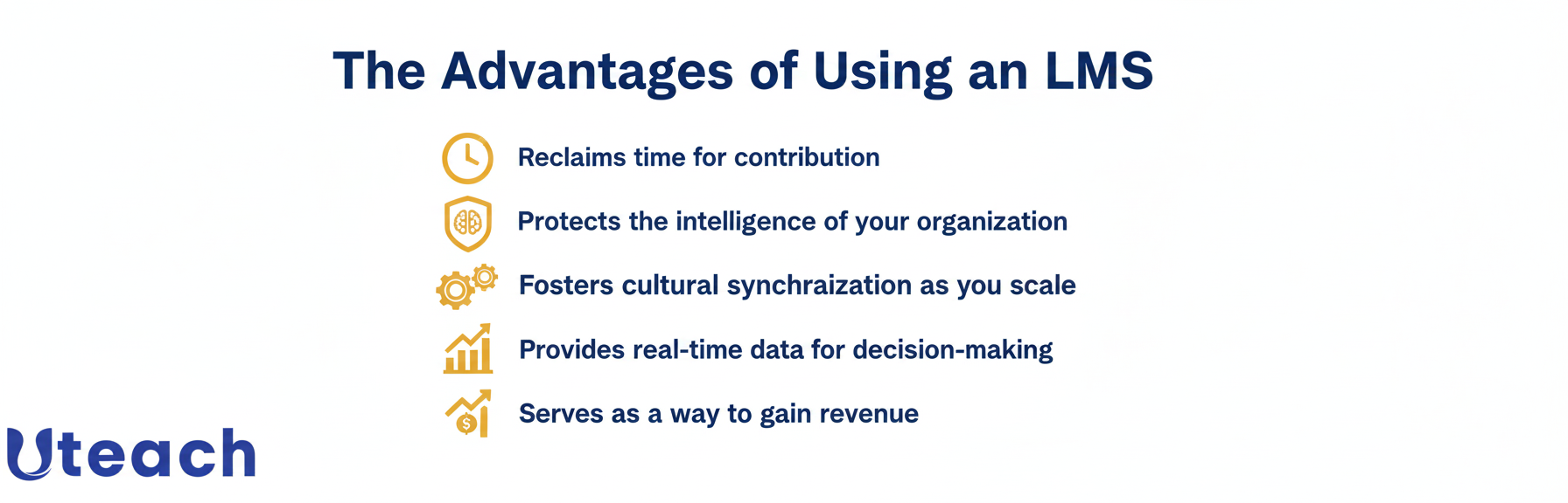 Benefits of LMS