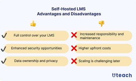 Self-hosted LMS advantages and disadvantages