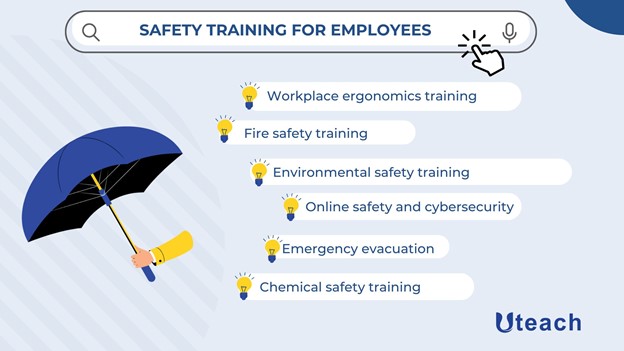 Safety training for employees