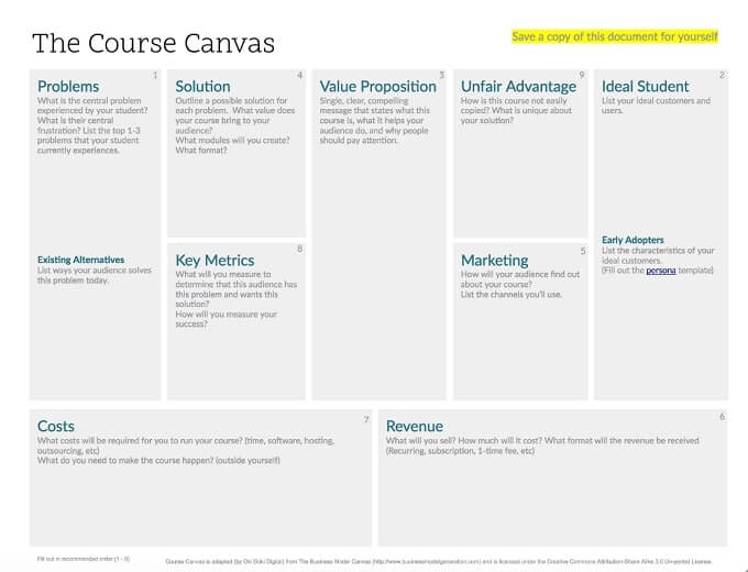 the-course-canvas