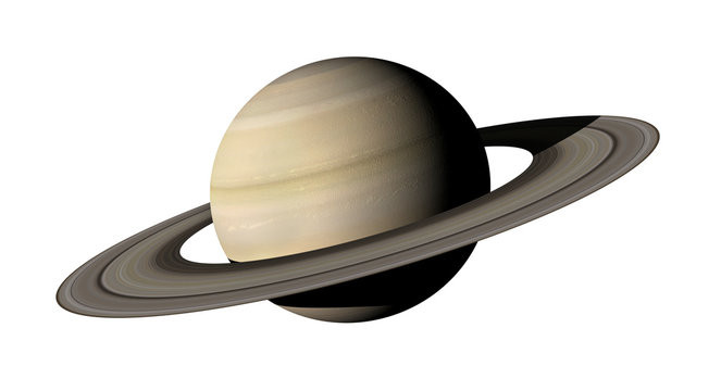 Saturn Transit over different planets